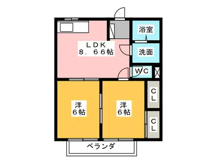 東海道新幹線 新富士駅(静岡) 徒歩18分 1階建 築27年(2DK/1階)の間取り写真
