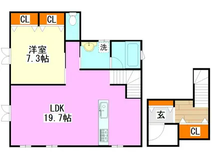 糸田ハウス(1LDK/2階)の間取り写真