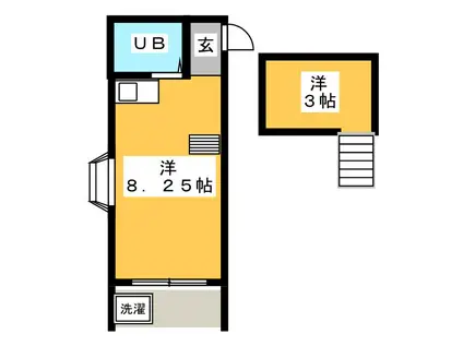 グランモア富士見町(1K/1階)の間取り写真