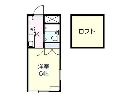 グッドスリー(1K/1階)の間取り写真