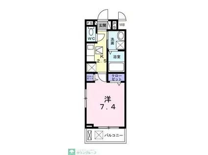 ライジング・フォーチュン(1K/1階)の間取り写真