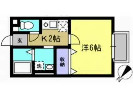 アクシス経堂(1K/2階)の間取り写真