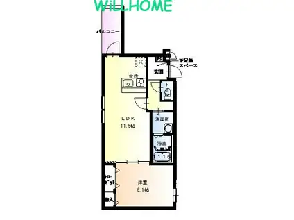 フジパレス黒田I番館(1LDK/1階)の間取り写真