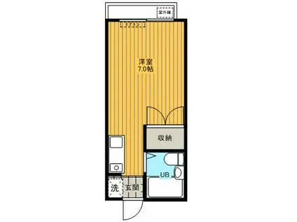 ノーブルカワサキ(ワンルーム/2階)の間取り写真