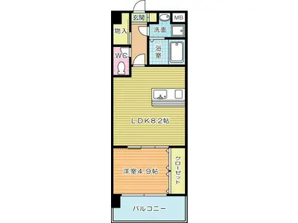 VICTOIRE歯大前(1LDK/5階)の間取り写真