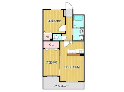 メディアパークIII(2LDK/3階)の間取り写真