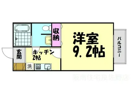 ファシリートプレイス(1K/2階)の間取り写真