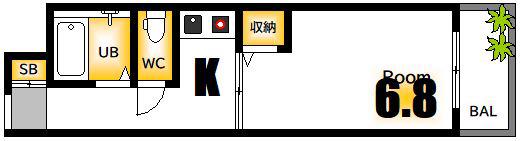 コマツエステート3(1K/2階)の間取り写真