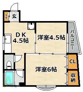 平野マンション(2DK/2階)の間取り写真