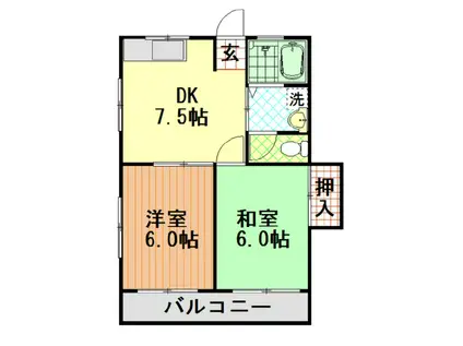 コーポ田中(2DK/2階)の間取り写真