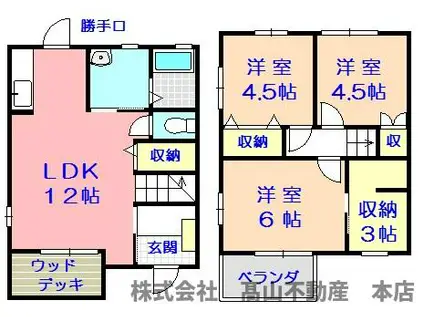 フェリーチェ桜壱番館(3LDK/1階)の間取り写真