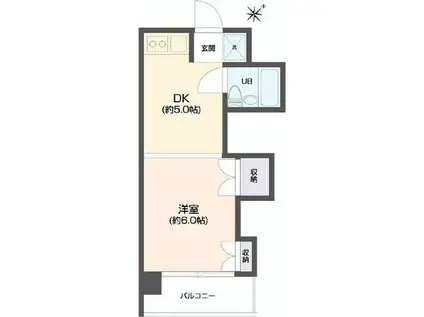 琴似パレスハイツ(ワンルーム/5階)の間取り写真