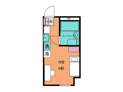 D1クラブハウス(ワンルーム/1階)の間取り写真