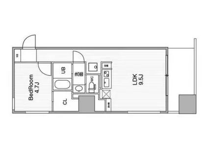アーバンフラッツ池袋プレミアム(1LDK/23階)の間取り写真
