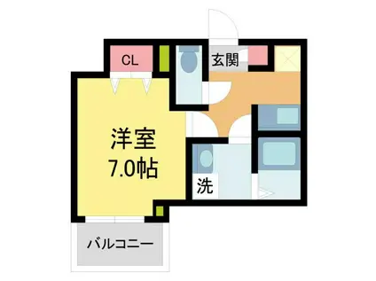 ココングランジュール川西小花(1K/1階)の間取り写真