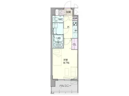 スタシオンヴィラシゲンド(1K/2階)の間取り写真