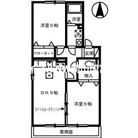 ルミエール今在家(2DK/1階)の間取り写真