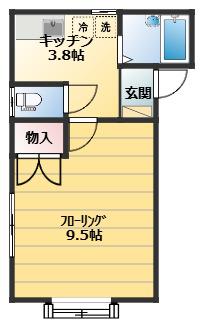 ビバリーリバーサイド(1K/1階)の間取り写真