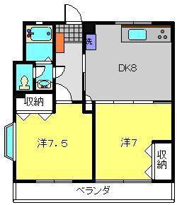 ラビットアイ(2LDK/2階)の間取り写真