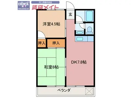 フォーブル鈴木I(2DK/2階)の間取り写真