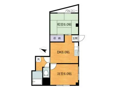 青葉ハイツ(2DK/1階)の間取り写真