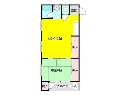 シティコープ原(1LDK/2階)の間取り写真