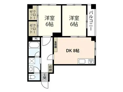 和昌ビル(2DK/2階)の間取り写真