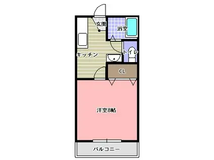 プライマリーD(1K/2階)の間取り写真