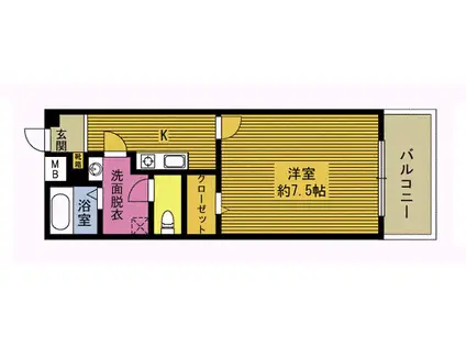 リベルテ21(1K/2階)の間取り写真