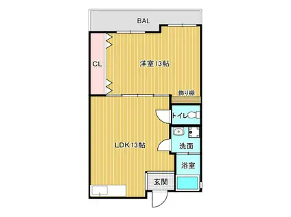 グランドヒルズII(1LDK/2階)の間取り写真