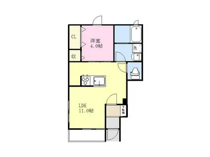 グレイスK(1LDK/1階)の間取り写真