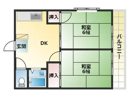 ロイヤルコーポ黒江(2DK/2階)の間取り写真