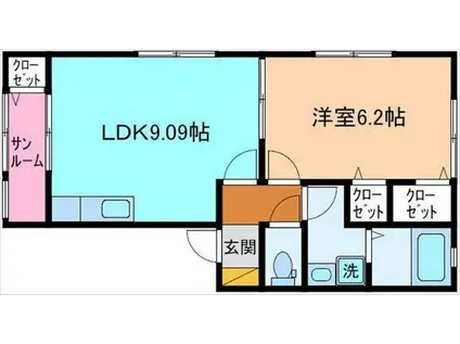 ブランピック(1LDK/2階)の間取り写真