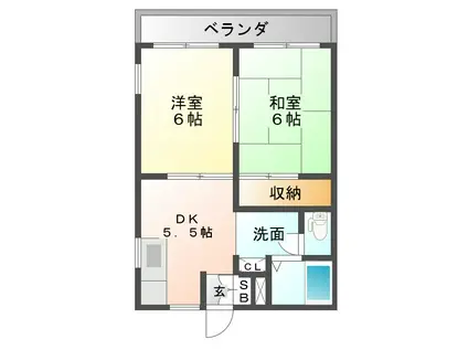 マウンテン・メゾン(2DK/2階)の間取り写真