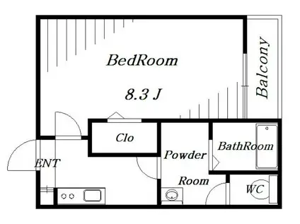 メゾン・ド 千葉(1K/2階)の間取り写真