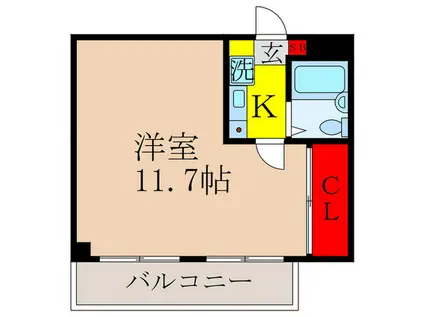 ソフィア21(1K/3階)の間取り写真