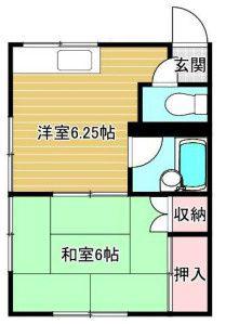 関コーポ(1DK/2階)の間取り写真