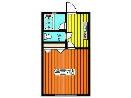 ピュア・サクラ(1K/1階)の間取り写真