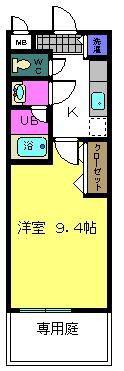フジパレス太田 II番館(1K/1階)の間取り写真