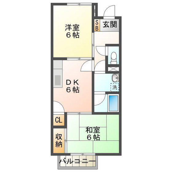 メゾンすこやか(2DK/2階)の間取り写真