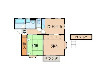 メゾンククI(2DK/2階)の間取り写真