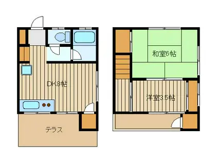 下田テラスハウス(2DK/1階)の間取り写真