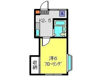 ペアシティ日吉B(1K/1階)の間取り写真