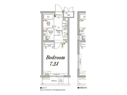 アクサス新中野(1K/3階)の間取り写真