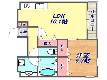ロッコウコルンーS(1LDK/2階)の間取り写真