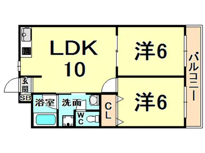 ロイヤルガーデン(2LDK/2階)の間取り写真
