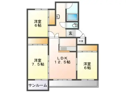 ベターアール沼館(3LDK/1階)の間取り写真
