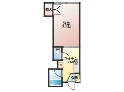 カーサ和光(1K/2階)の間取り写真