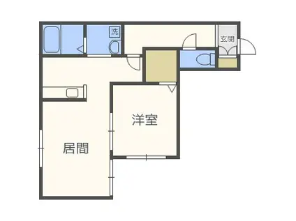 クラリス美園(1LDK/2階)の間取り写真