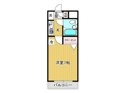 府中ペガサスビル(1K/2階)の間取り写真